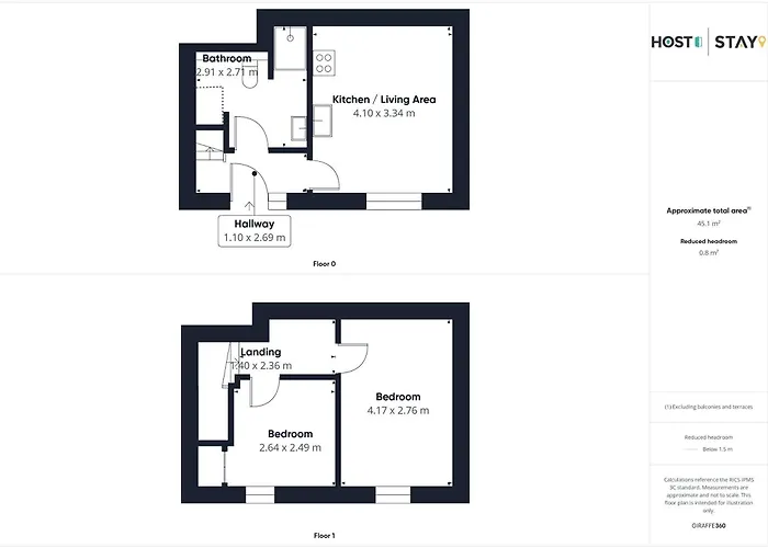 Σπίτι διακοπών Host & - Bracken Stokesley